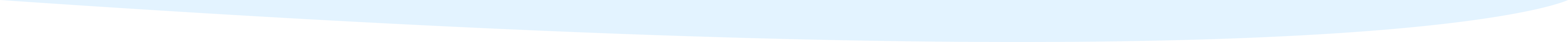 divider